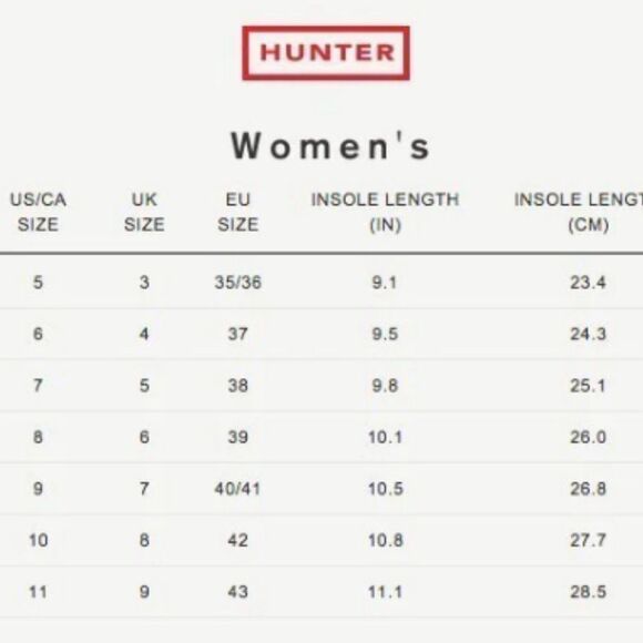 Hunter Women's Black and Pink Sandals - Picture 12 of 12